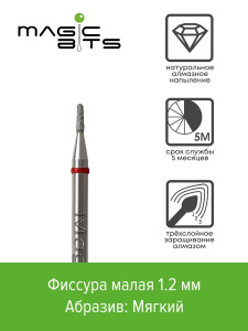 Алмазная фиссура 1.2мм (абразивность:мягкая) Артикул:НАФК12