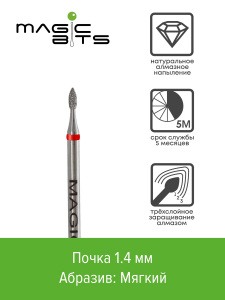 Алмазная почка 1.4мм (абразивность:мягкая) Артикул:НаПочК14